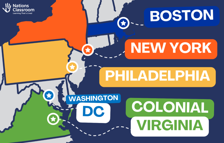 BLOG – EAST COAST TOP TOUR SITES (1)